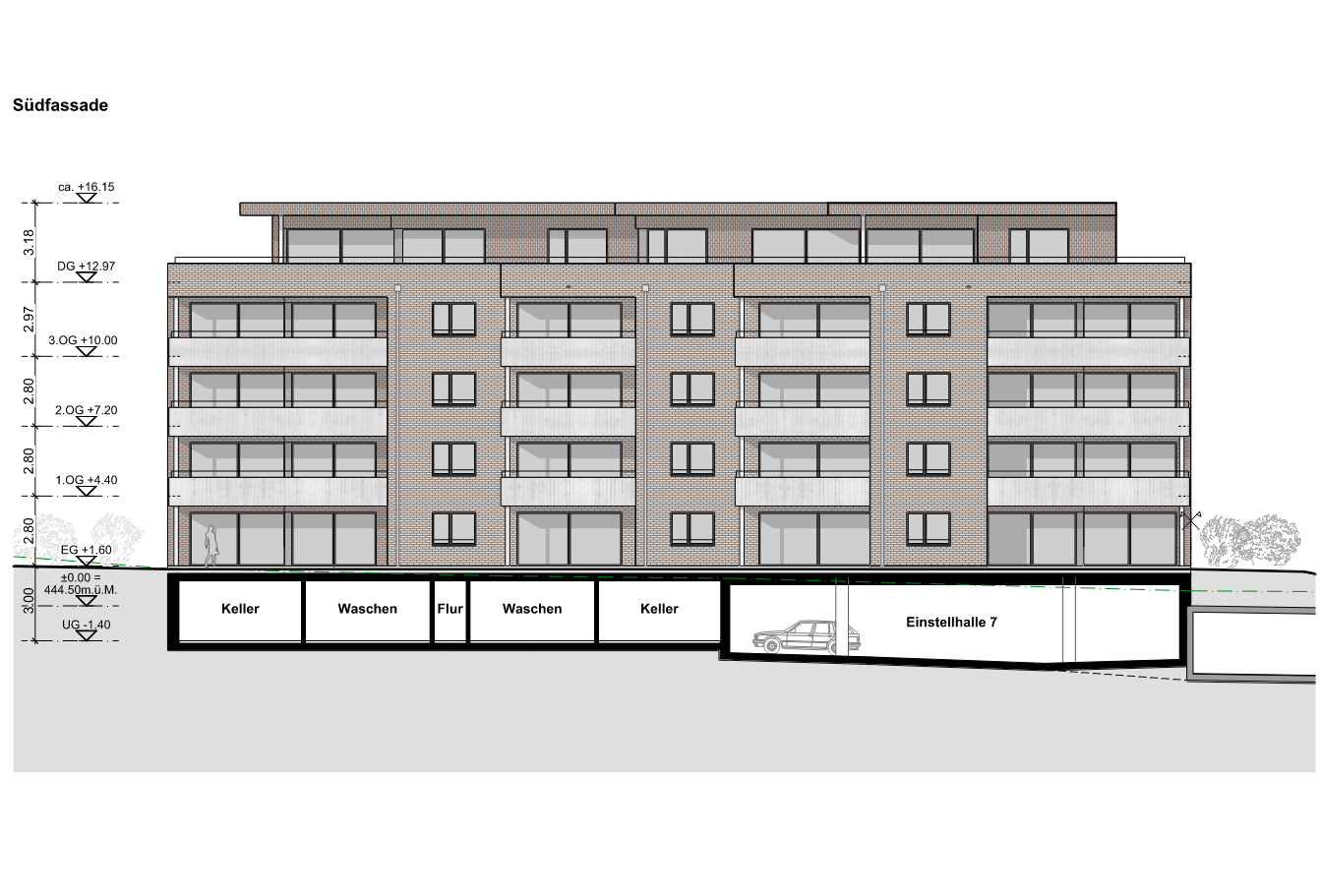 Südfassade