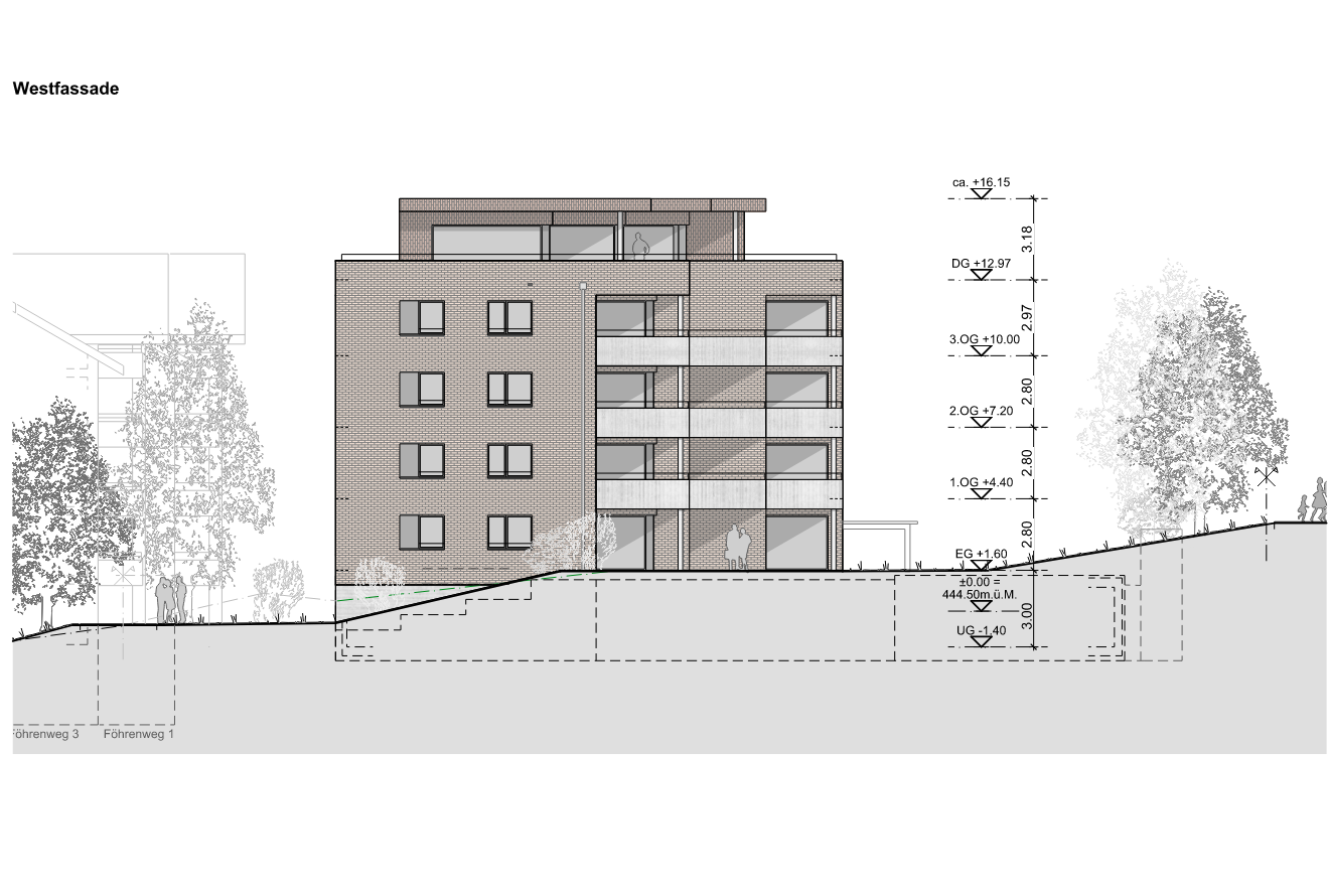 Westfassade